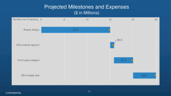 FBR-Medical-Investor-Slide-Deck-17