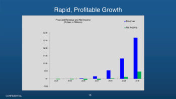 FBR-Medical-Investor-Slide-Deck-18