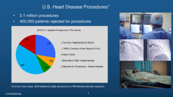 FBR-Medical-Investor-Slide-Deck-4