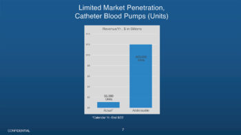 FBR-Medical-Investor-Slide-Deck-7